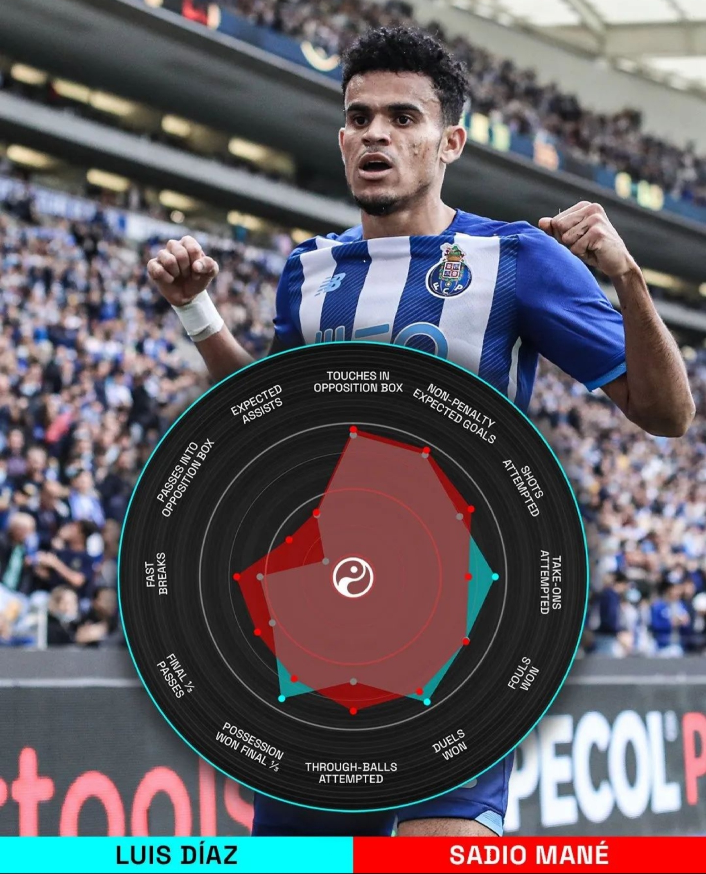 关于葡超转会期走向成谜;密尔沃基雄鹿完成体检;震撼外界;数据趋势出现新变化的信息jiuyou游戏中心